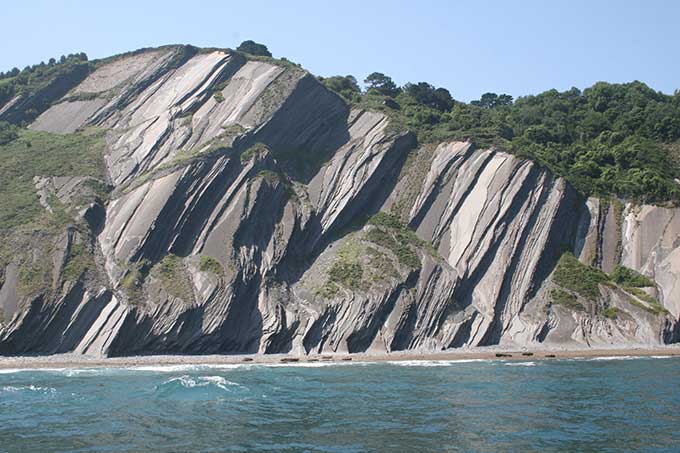  La costa del Geoparque. La costa del Flisch