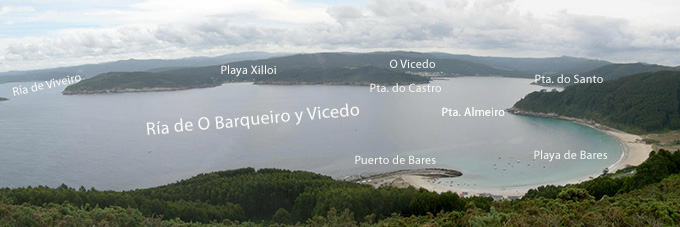 Panorámica de la ría