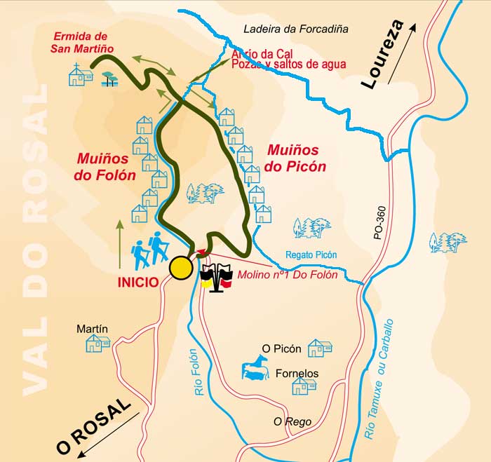 Plano del circuito