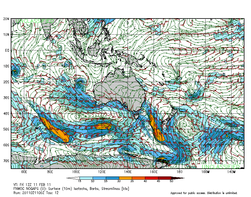 PREVISION DE VIENTOS AL SUR DE AUSTRALIA