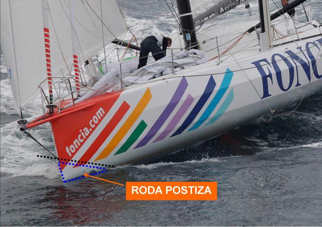 RODA OPEN 60 FONCIA