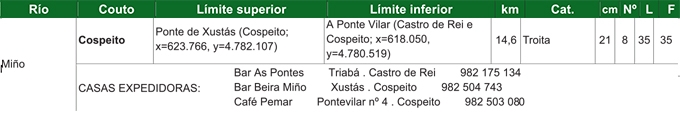 cospeito