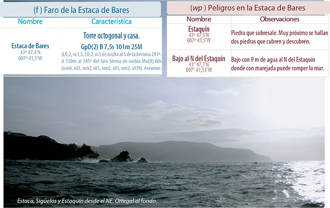 estacafarba