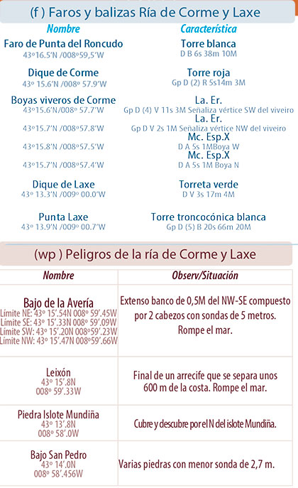Galicia_Costa_Costa-105