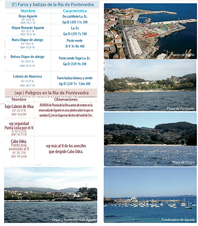 Galicia_Costa_Costa-196