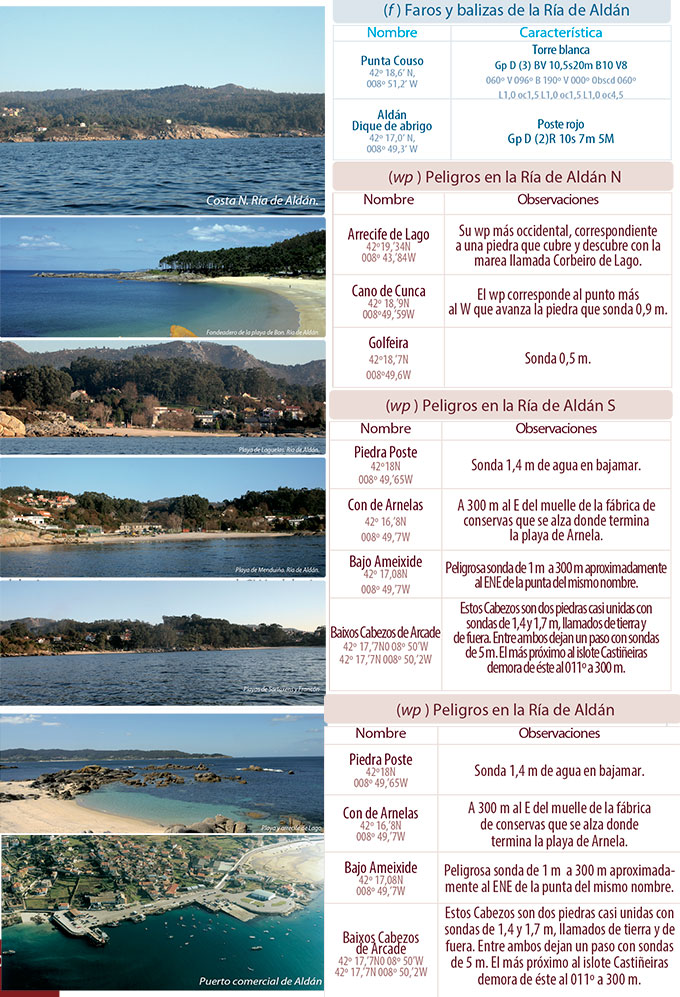 Galicia_Costa_Costa-205
