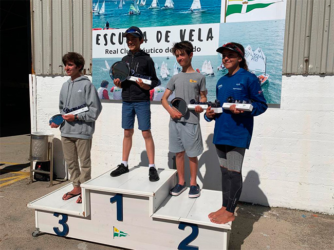 PODIUM-OPTIMIST