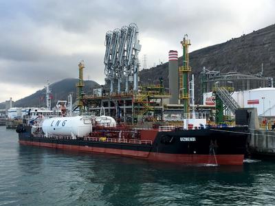 La CE apoya dos nuevos proyectos de suministro de GNL a buques en Barcelona y Algeciras 