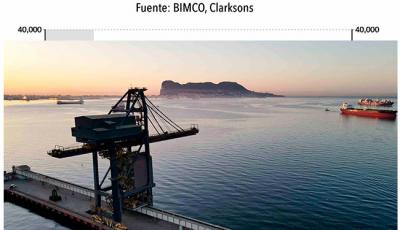  Nuevo centro de suministro de GNL para buques en la bahía de Algeciras 