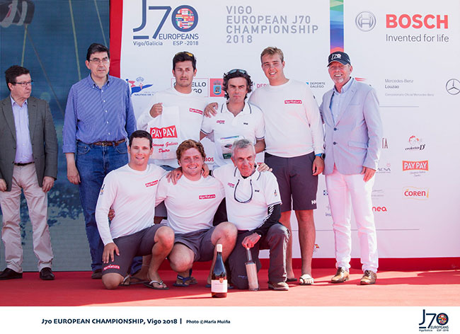  MarNatura, de Luis Bugallo, Campeón de Europa Corinthian de J70 y tercer clasificado en el Campeonato de Europa de J70 -clasificación absoluta-.