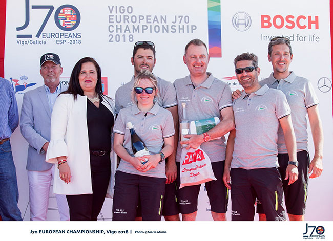  Societa Nautica Grignano de Paolo Tomsic, segundo clasificado en el Campeonato de Europa Corinthian de J70