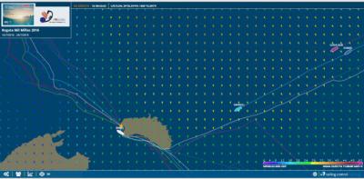 Regata Mil Millas: Una fuerte tramontana agita a la flota