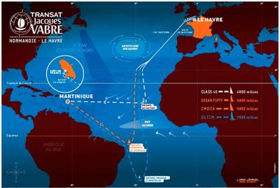 Transat Jacques Vabre. Las fuerzas involucradas en Ocean Fifty y en Ultime