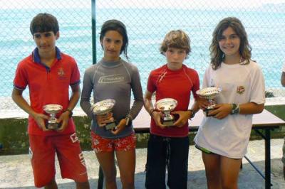 Concluyó el Trofeo Costa del Sol Optimist