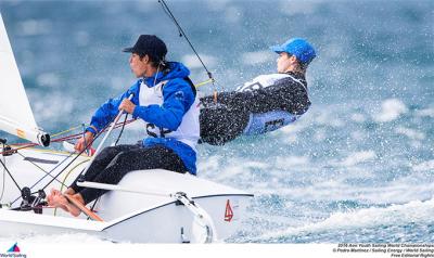 Los hermanos Luján se quedan a las puertas de las medallas en el Youth Worlds en Auckland