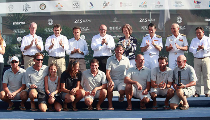 Trofeo SM La Reina – Campeonato de Europa de ORC. Jornada final