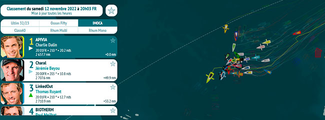 imoca12545
