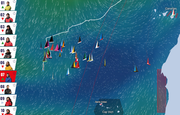 VG_trackindia7