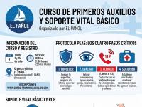Puerto Sotogrande y El Pañol impulsan un Curso de Primeros Auxilios para mejorar la respuesta ante Emergencias en el Entorno Residencial
