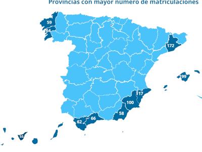 El mercado náutico registra 1.352 matriculaciones de embarcaciones de recreo hasta abril El mercado náutico registra 1.352 matriculaciones de embarcaciones de recreo hasta abril