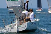 XII Copa España J 80 en aguas vizcaínas del Abra (21 al 24 de junio)  Entrevista José Azqueta. Patrón del ´Biobizz’
