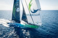 Biotherm lidera la flota hacia el norte en dirección a Montenegro con todo aún por decidir en el grupo perseguidor