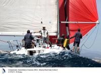 GC Luís Senís, Fyord y Pulpo Negro, campeones Autonómicos