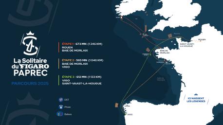 La edición 2025 de La Solitaire du Figaro Paprec dejará huella en el cuerpo y en el espíritu La edición 2025 de La Solitaire du Figaro Paprec dejará huella en el cuerpo y en el espíritu