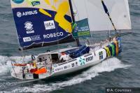 Route du Rhum. Alex, Thibaut, Kito y veintinueve más